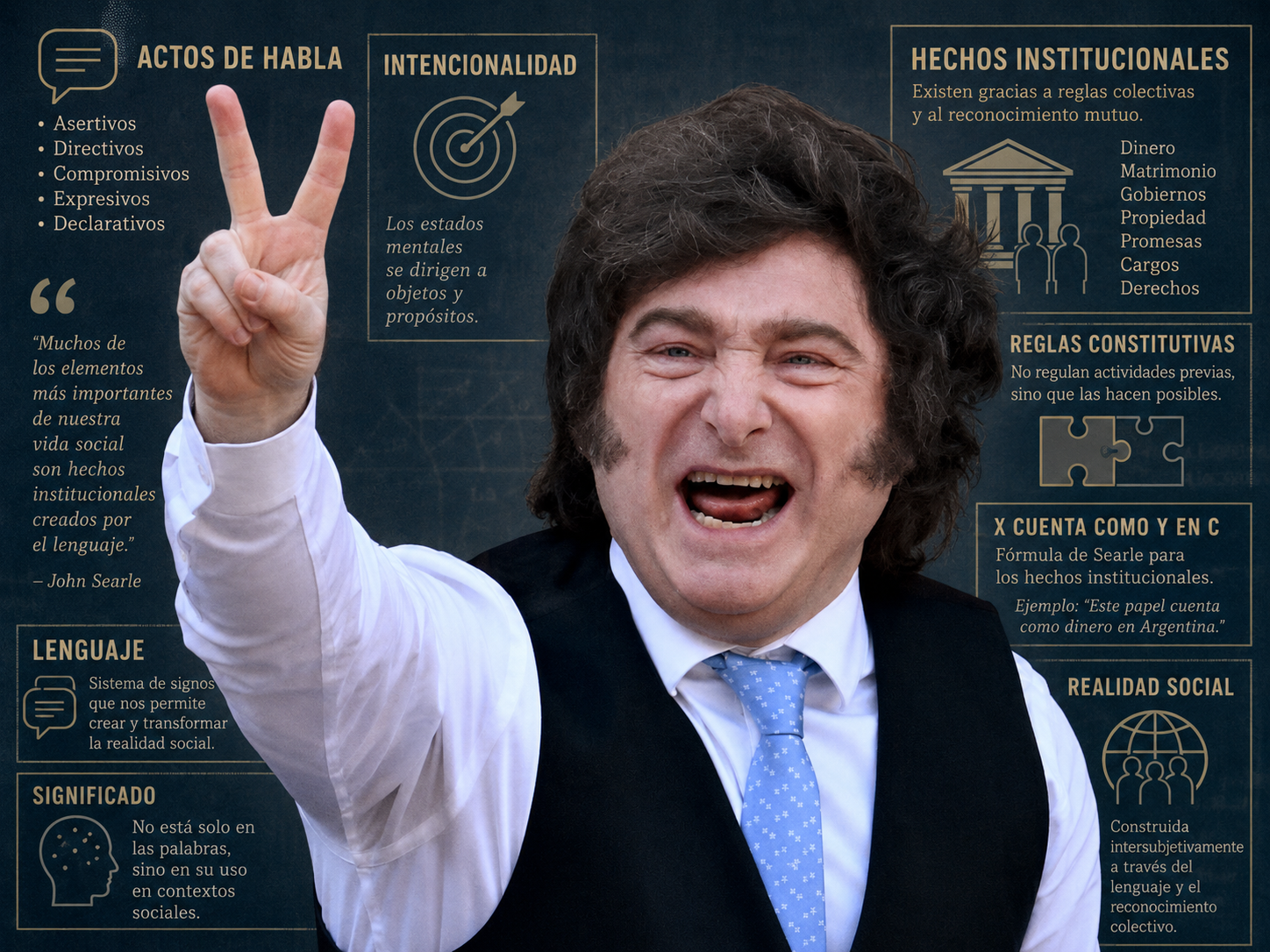 El León Peronista - Milei, lenguaje político y falsa salida liberal del peronismo.