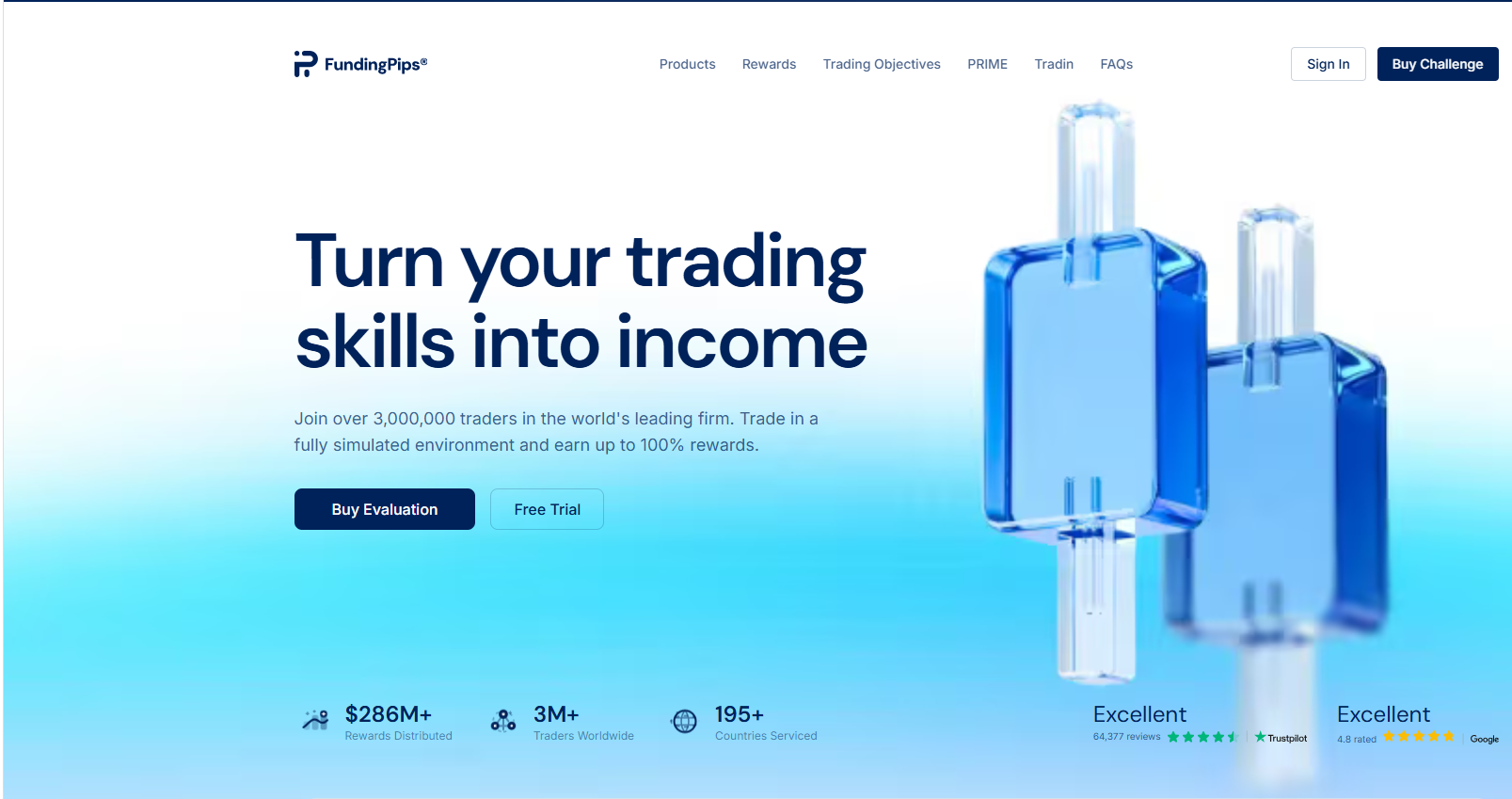 Product from fundingpips.com
